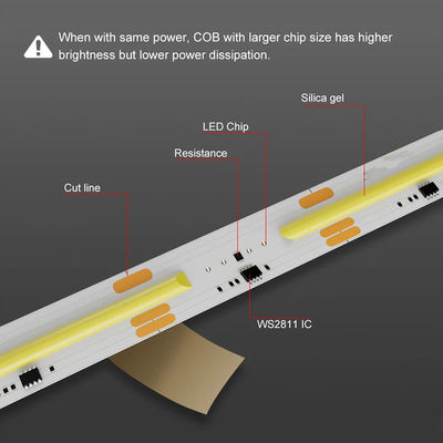 12V/24V Acqua corrente Flusso di luce a LED con 3000K COB bianco caldo SMD2835 360LED