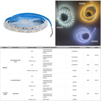 5v 8mm 3000K 320leds IP65 impermeabile 1cm un taglio COB flessibile SMD2835 LED