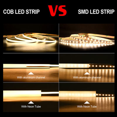 50000 ore di vita COB LED con colore bianco caldo e naturale