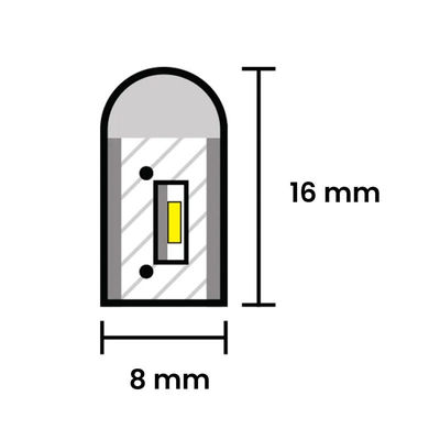 IP65 Neon Flex a LED blu impermeabile con 120 LED/M e temperatura di lavoro di 40°C