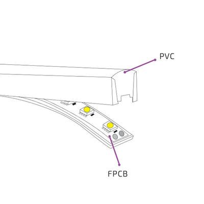 4100K 48V 16x16mm Forma piatta Curvatura verticale IP65 LED impermeabile Neon Flex 3000K