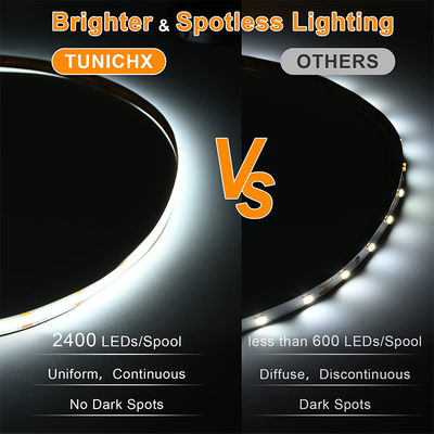 DC 12V24V 8mm10mm Larghezza 320Leds 6500K Bianco Alta luminosità Flessibile COB LED Strip Light per cucina soggiorno