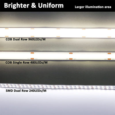 Alta densità 8mm10mm 320leds 6500K White COB Led Strip Light per la decorazione interna