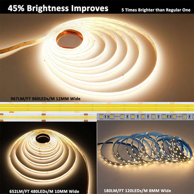Intelligente illuminazione COB LED Strip Light per la personalizzazione in camera da letto Hotel Decorazione interna