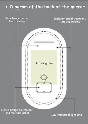 Smart LED bagno Vanity Mirror con bagno ovale WC e luci luminose in argento