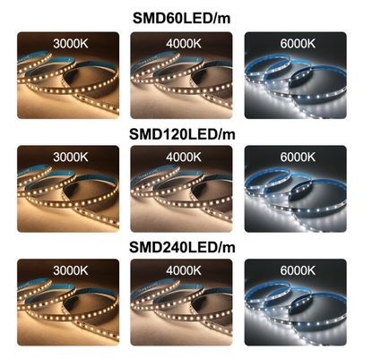 Lunga durata di vita Lumina a striscia LED impermeabile con larghezza di 8 mm e temperatura del colore di 12000K