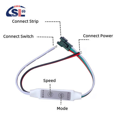 Illuminazione LED integrata a controllo RGB per il livello di attenuazione del soggiorno Sì DC 12V/24V 3A/5A